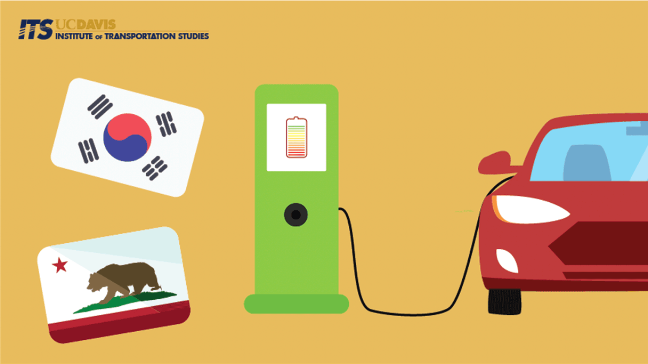 CA-Zev-rule with flags, charger and EV car